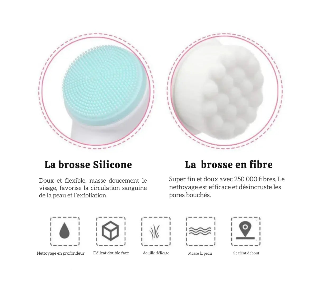 Brosse Nettoyante Visage inbcosmetics