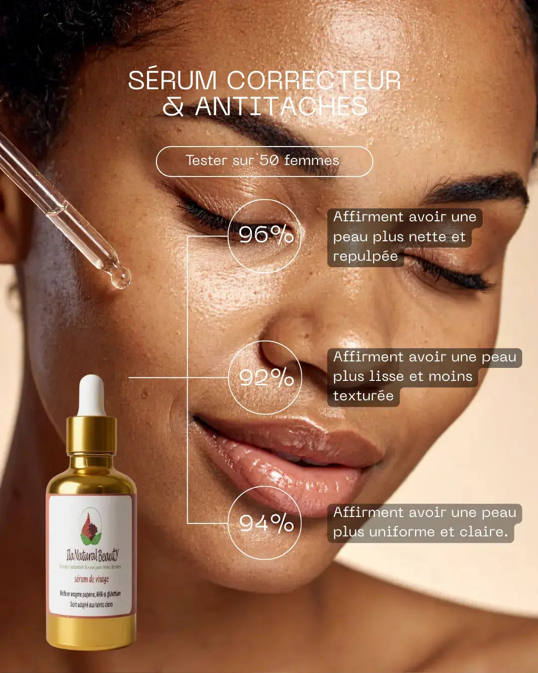 Sérum visage unificateur inbcosmetic