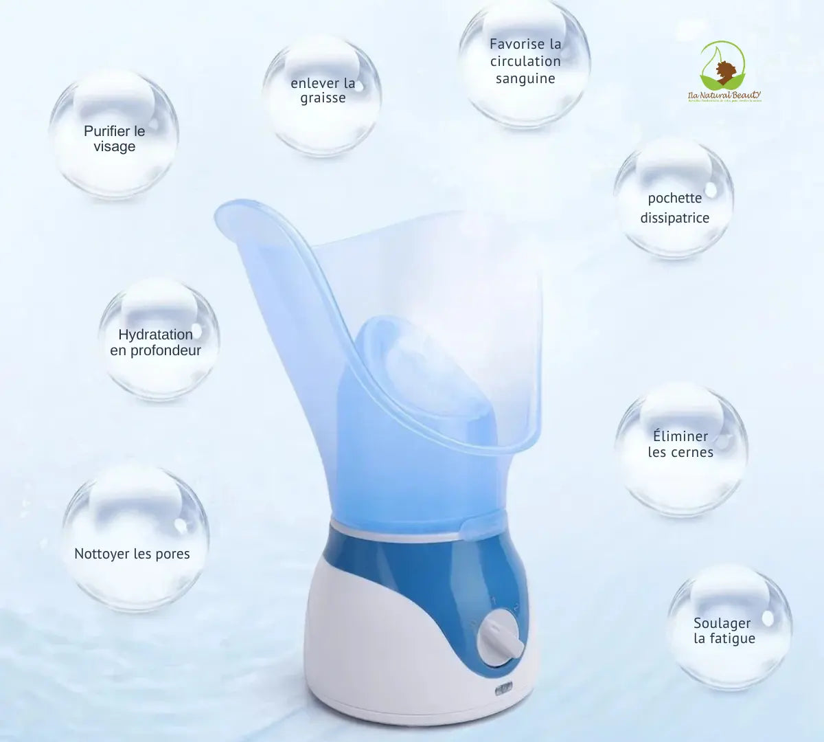 Appareil Vapeur Visage inbcosmetics