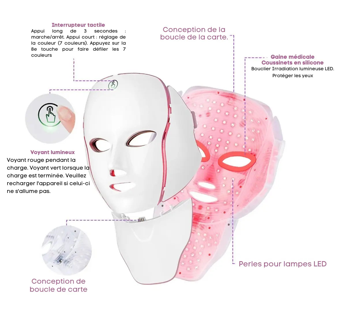 Masque LED Visage & Cou – 7 Couleurs inbcosmetics
