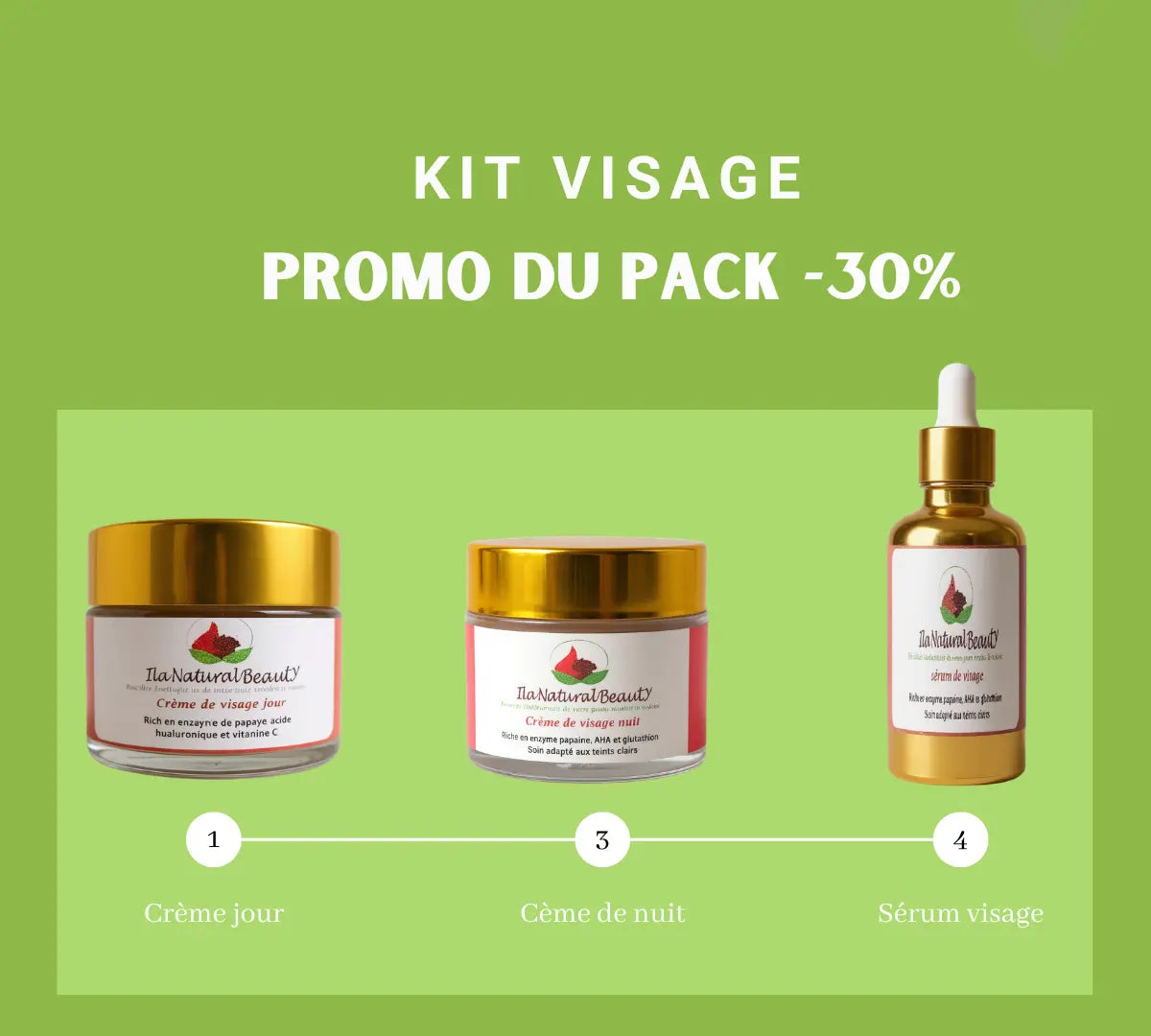 Kit Visage inbcosmetics